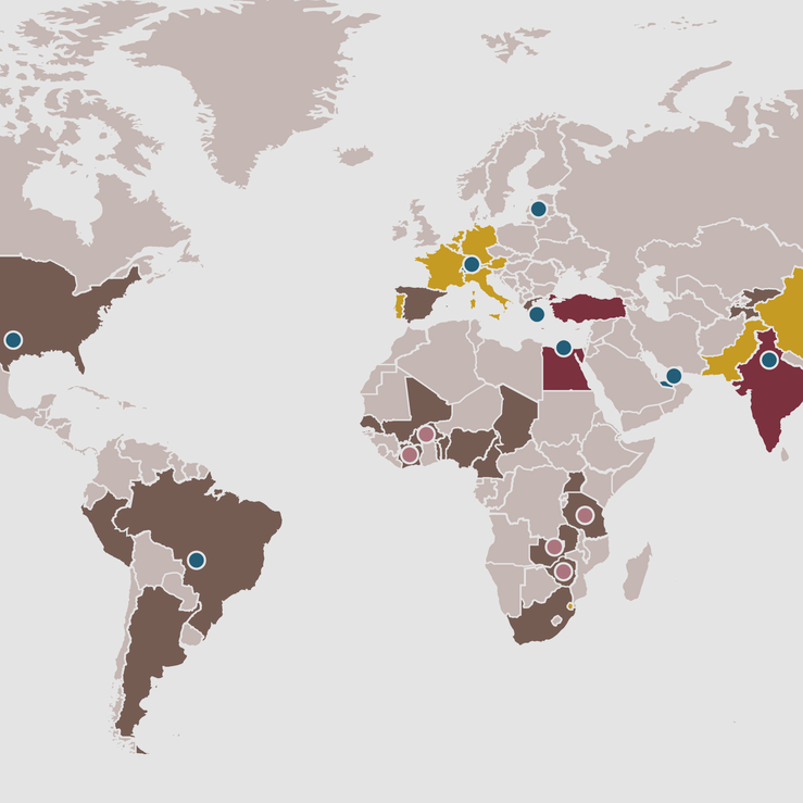 Global Presence