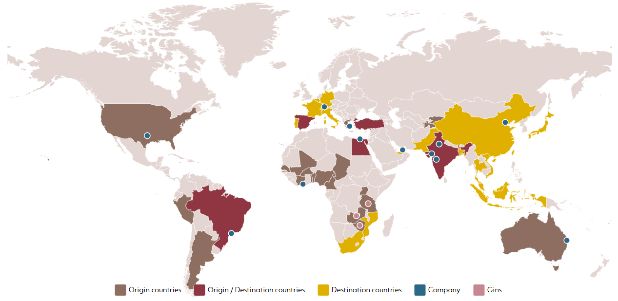 Our Global Presence Our Global Presence